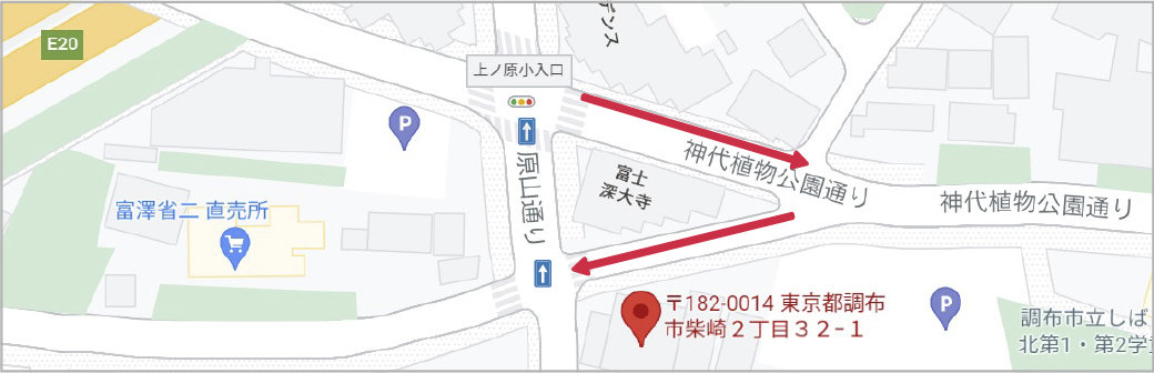行き方
